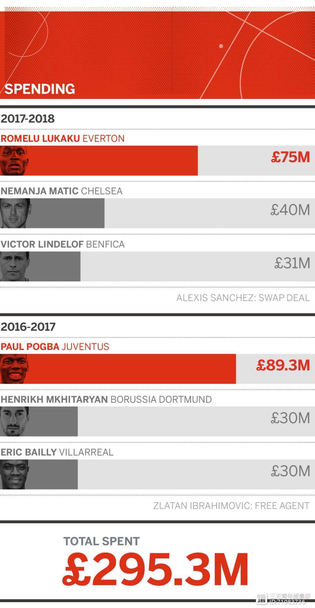开云在线-风云突变曼联冲刺阶段战术微调，社区盾版图或变，赛场秩序良好，数据趋势出现新变化的简单介绍-开云在线